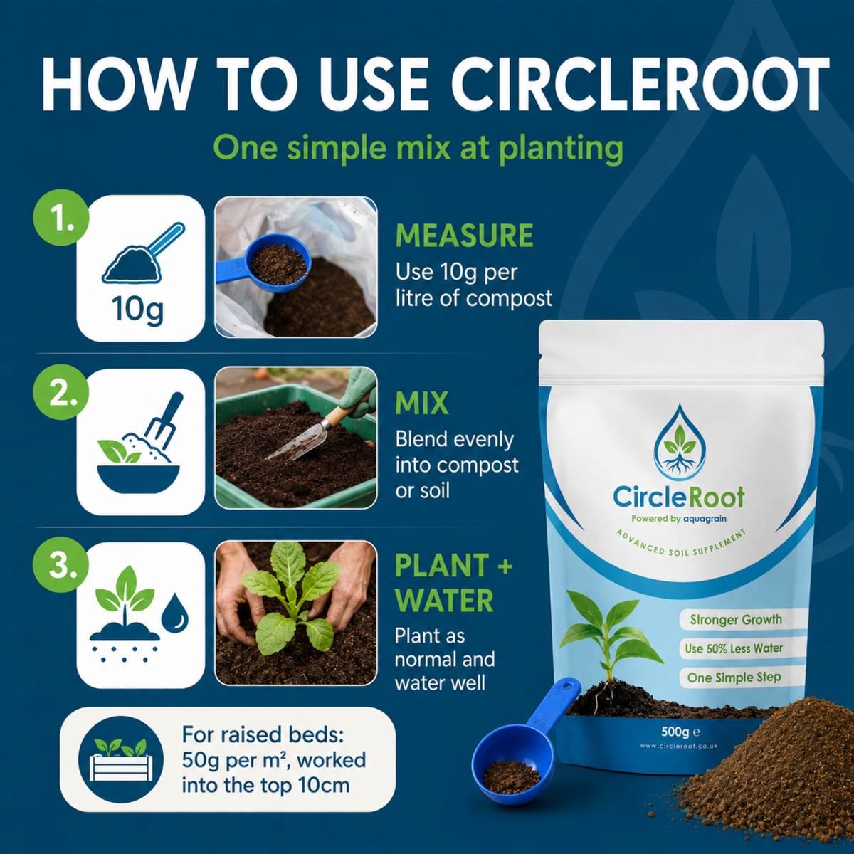 CircleRoot Soil Enhancer – 500g Pouch (Packs of 1 to 4)